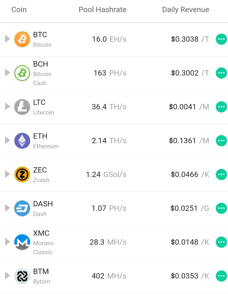 비트코인캐시[BCH] 오를수밖에 없는 이유 : 네이버 블로그