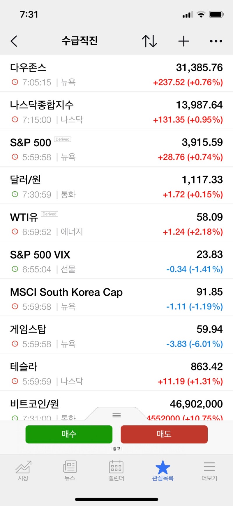 2/9 장전시황/주식뉴스(코인급등) : 네이버 블로그