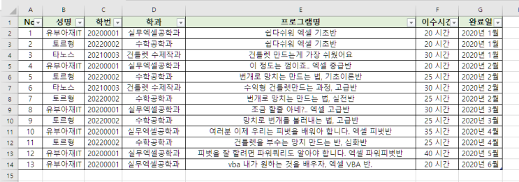엑셀 Filter 함수 사용하여 다중 조건 (AND, OR 조건) 필터링하기 엑셀 Filter 함수 사용하여 다중 조건 (AND, OR 조건) 필터링하기