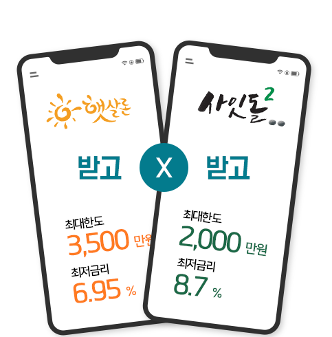  햇살론·사잇돌2 대출신청 정보햇살론·사잇돌2 대출 쉽게 받는 방법