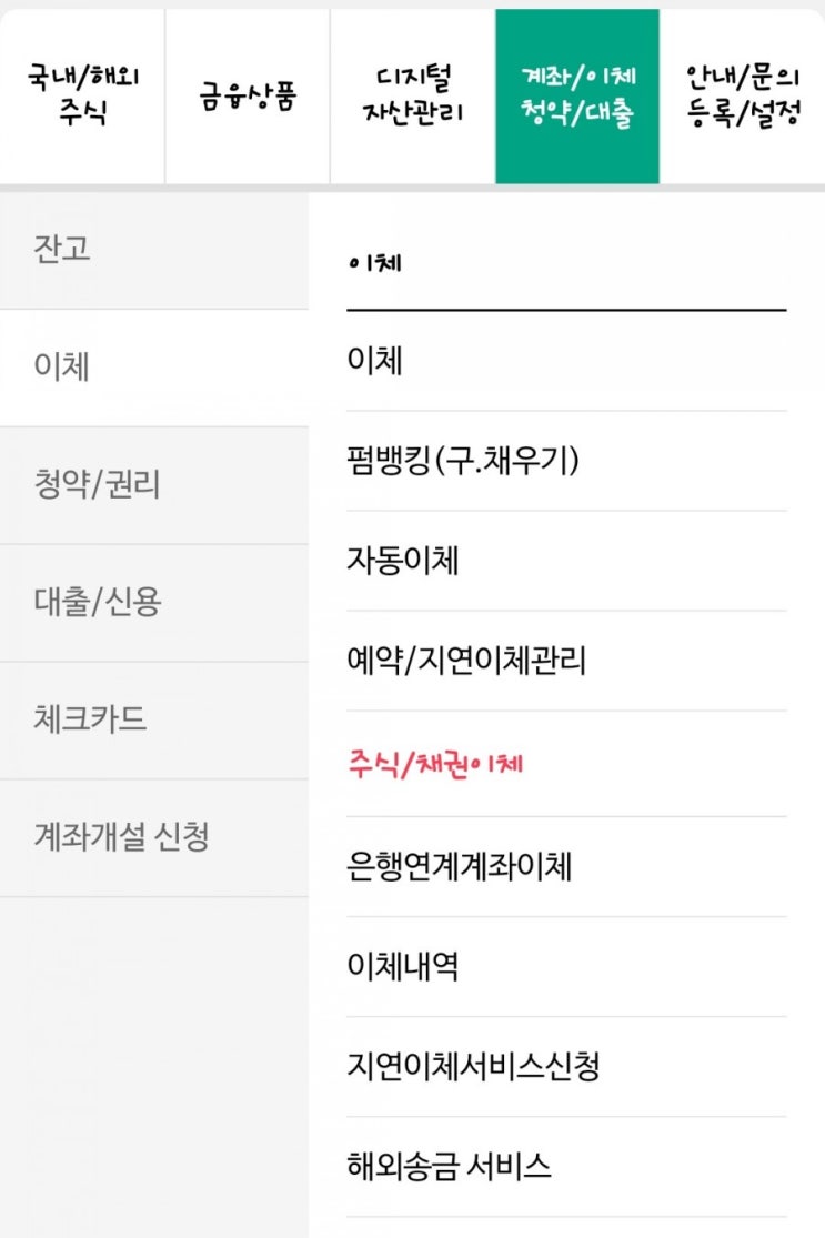  미국주식 절세를위한 방법.