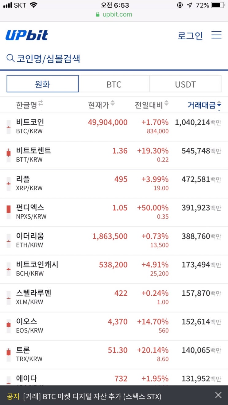 비트코인 상승! 관련주 잊지말자 비트코인 상승! 관련주 잊지말자
