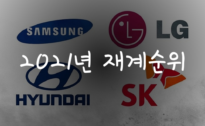 2021년 한국 대기업 재계 순위(상호출자제한/공시대상기업집단 뜻) 2021년 한국 대기업 재계 순위(상호출자제한/공시대상기업집단 뜻)