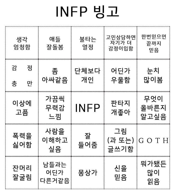  MBTI :  INFP 특징 - 열정적인 중재자에 대하여