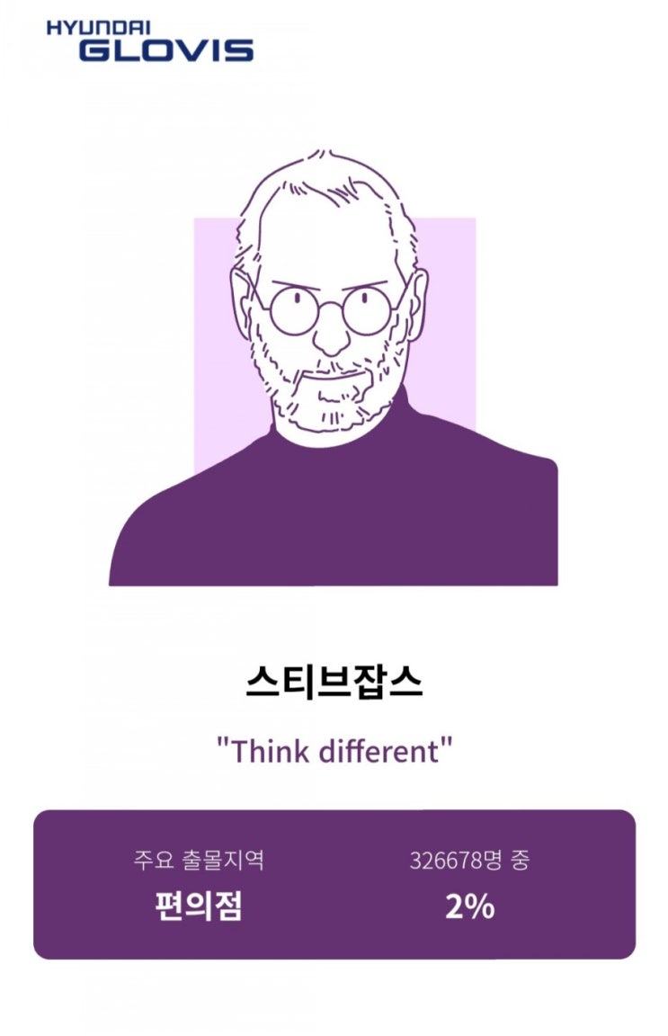  직장 캐릭터 테스트 /스티브잡스