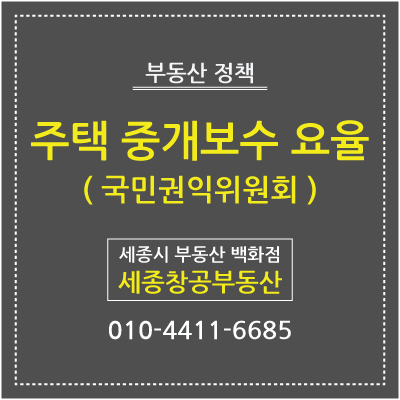  주택 중개보수 요율체계 개선 권고 - 국민권익위원회