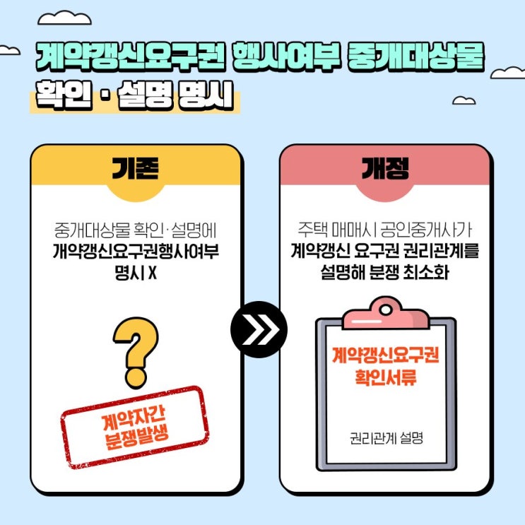 전세 낀 집살 때 임차인의 계약갱신요구권 행사여부 확인·설명 명시