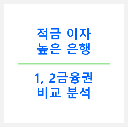  적금 이자 높은 은행 비교, 가입 방법