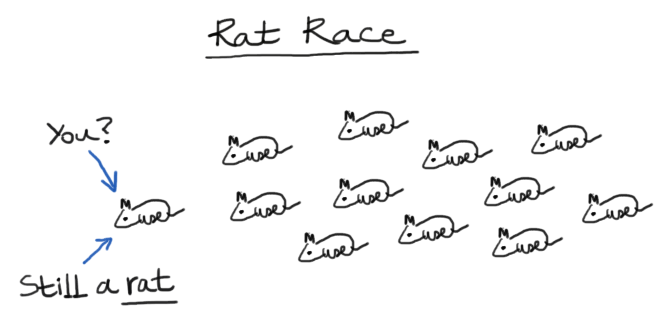  불행의 원인은 모두가 '쥐 경주'(Rat Race)처럼 서울로만 모여들기 때문