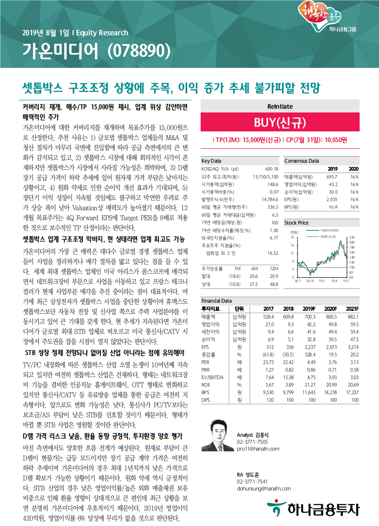 업사이드 400% 리포트를 봤다.. (가온미디어) : 네이버 블로그