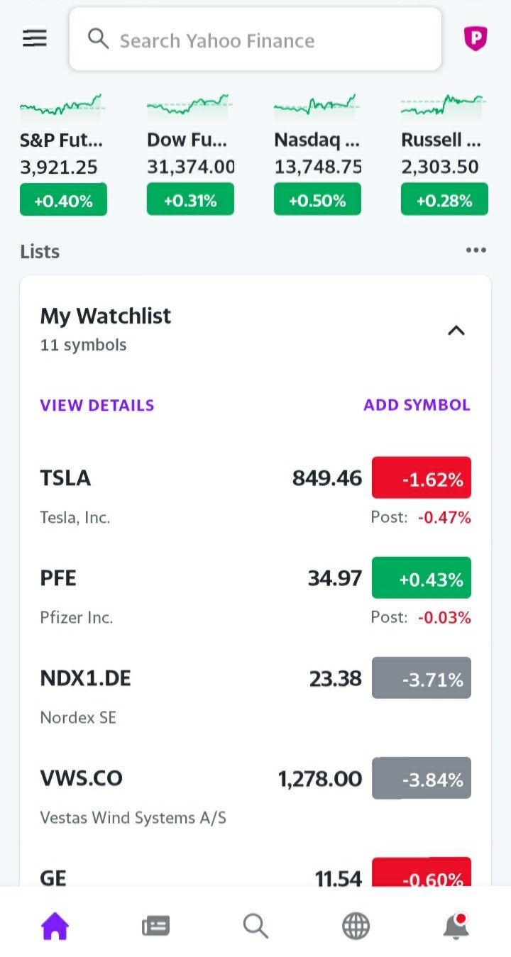미국 나스닥 다우존스 선물 주가 지수 및 유가 실시간 확인 (야후파이낸스,인베스팅닷컴) : 네이버 블로그