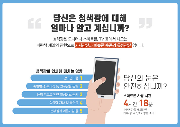  밝은세상안과, 유해청색광이 우리 눈에 끼치는 영향은 뭘까?