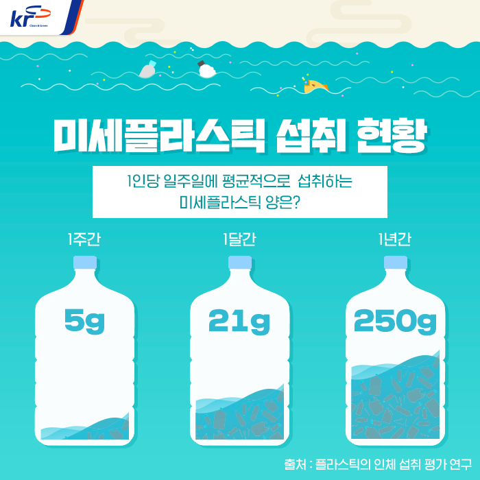  생수 미세플라스틱 필터가 필요한 이유 아세요?