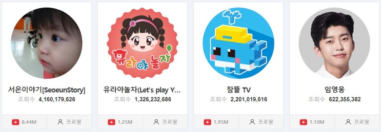  mcn 회사는 어떤 곳들이 있나 리스트 정리