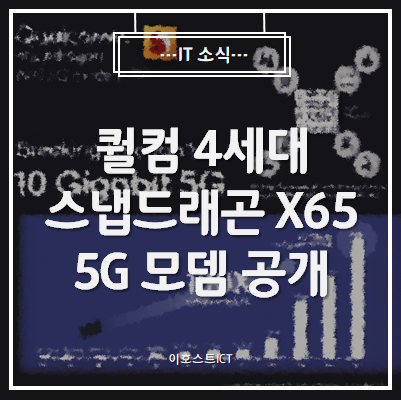 [IT 소식] 퀄컴, 4세대 '스냅드래곤 X65 5G 모뎀' 공개