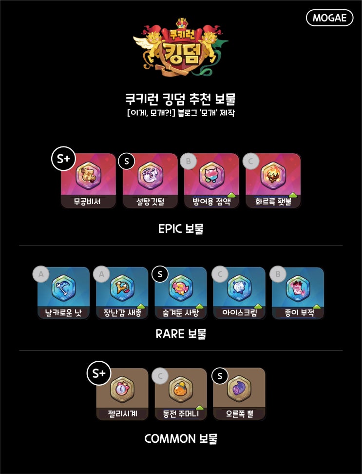  쿠키런 킹덤 보물 : 한눈에 보는 보물 티어!