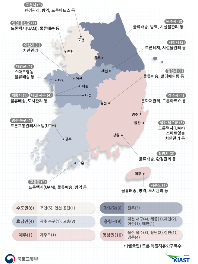  전국 15개 지자체의 33개 구역 '드론 특별자유화구역' 지정