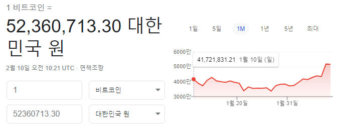  ??? : 노트북 이거 휼륭한 노예구만 / 아 제발요 (엔비디아/미국주식/비트코인/AI)