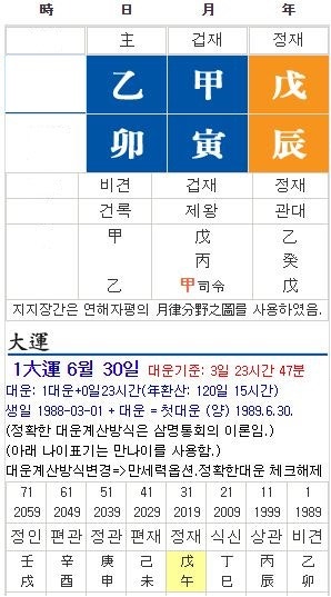 양현종 메이저리그 진출(?) - 사주풀이 : 네이버 블로그