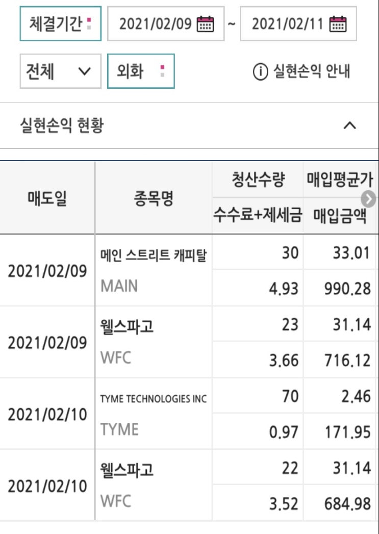  배당주 웰스파고,메인 빼고 선달 탑승