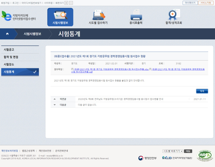  2021년도 제1회 경기도 지방공무원 경력경쟁시험 원서접수현황