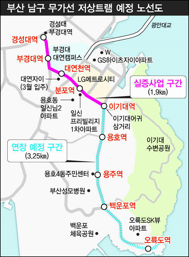 부산 남구 무가선저상트램 노선도(용호동 전철노선)