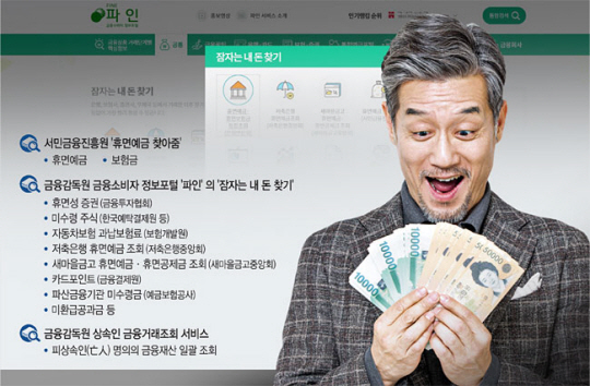 휴면예금 외 미수령 주식·더 낸 車보험료도 찾아보세요 휴면예금 외 미수령 주식·더 낸 車보험료도 찾아보세요