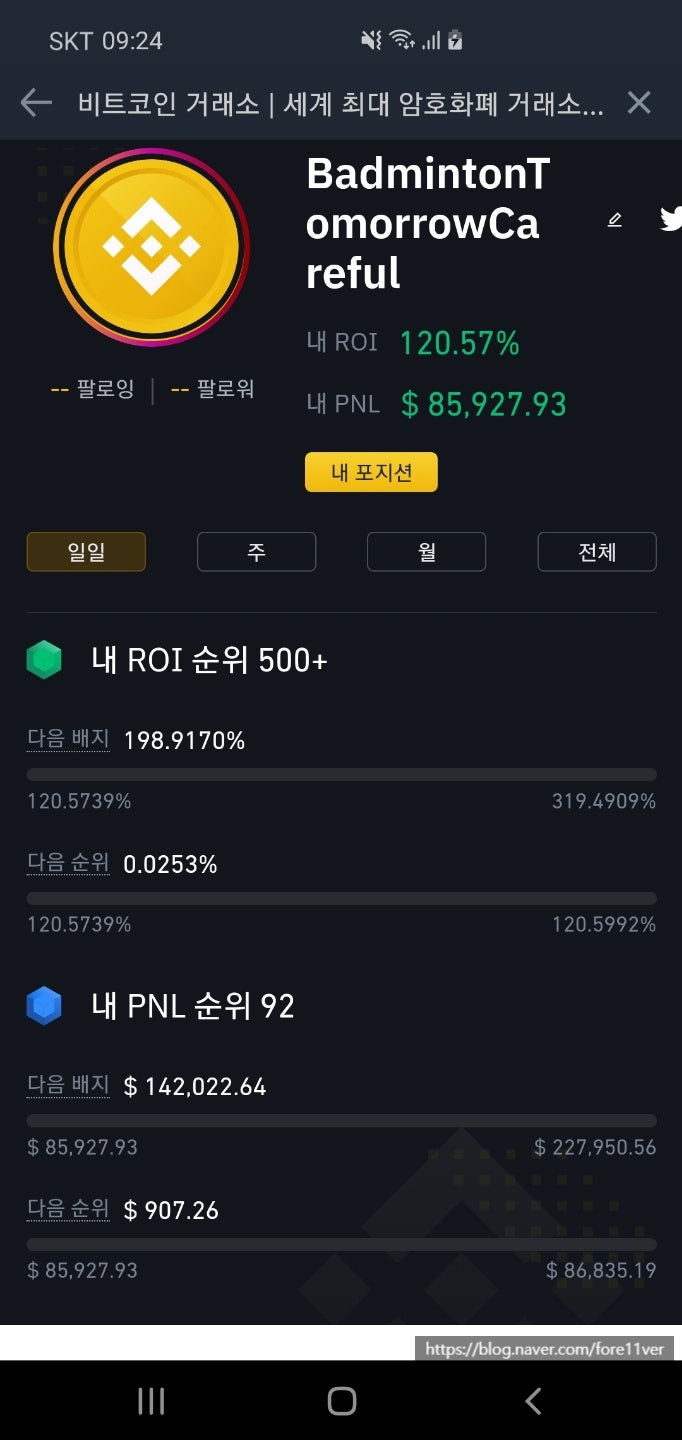 바이낸스 리더보드 인증, 비트코인 수익 인증. 하루 1억 수익 : 네이버 블로그