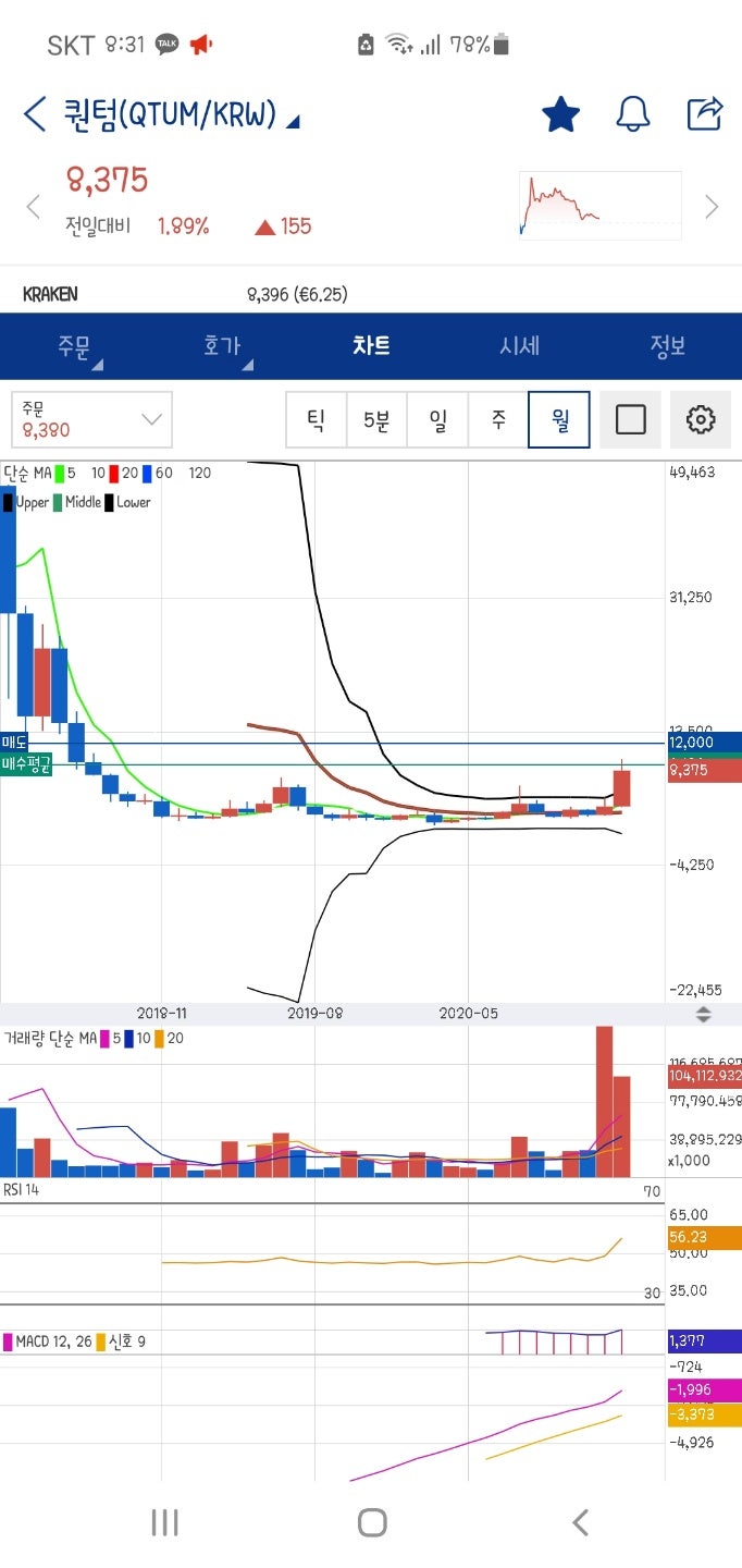 퀀텀코인에대해서 알아보아요 - Talken