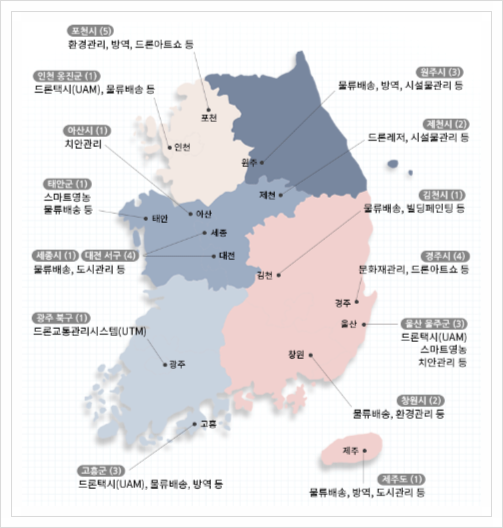  규제 없는 자유 실증으로 드론 시대 앞당긴다, 국토교통부