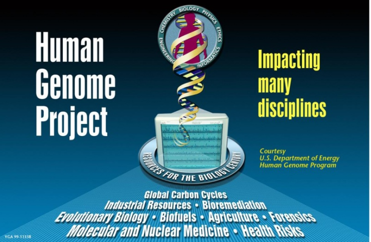  인간 게놈 프로젝트(Human Genome Project, HGP)와 역술인