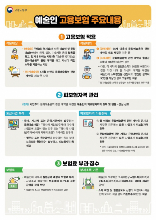 코로나에도···예술가는 "쇼 머스트 고온!" 코로나에도···예술가는 "쇼 머스트 고온!"