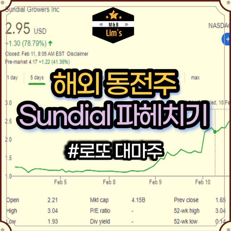해외 동전주 Sundial growers inc : SNDL 급등은 신호탄인가?
