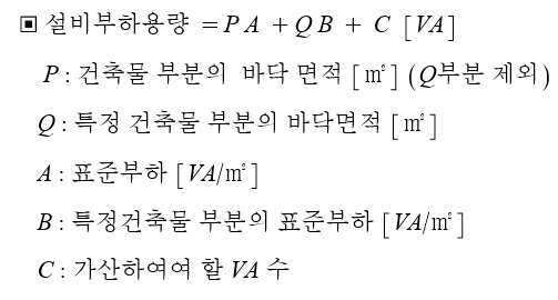 간선분기회로 - 부하의 상정