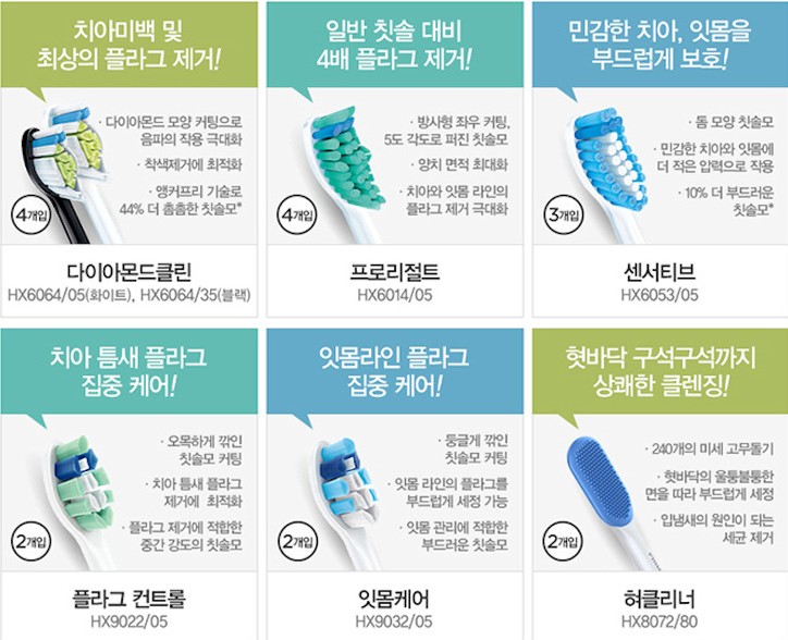  필립스소닉케어 전동칫솔, 칫솔모 구매 전 체크리스트 확인하세요(다이아몬드 클린 스마트, 프로텍티브 외)