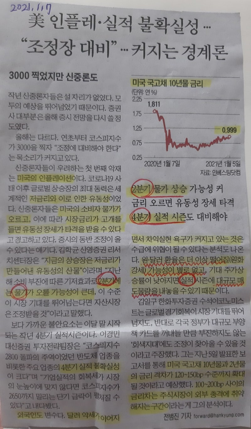 미국국채 금리상승, 인플레이션을 대비하는 헷지투자 : 미국 원자재 ETF(PICK, COPX, CPER), 미국 물가연동채 ETF(SCHP)  : 네이버 블로그