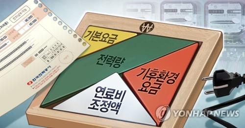 국제유가 상승 랠리…하반기 전기요금 오르나 국제유가 상승 랠리…하반기 전기요금 오르나