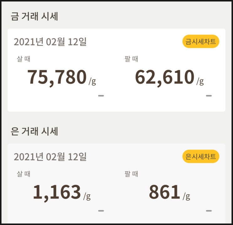  [금값, 은값] 시세 확인하세요