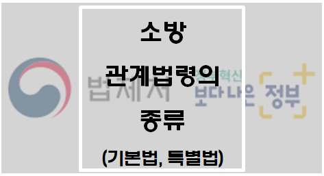  소방관계법령의 종류(법,시행령,시행규칙)