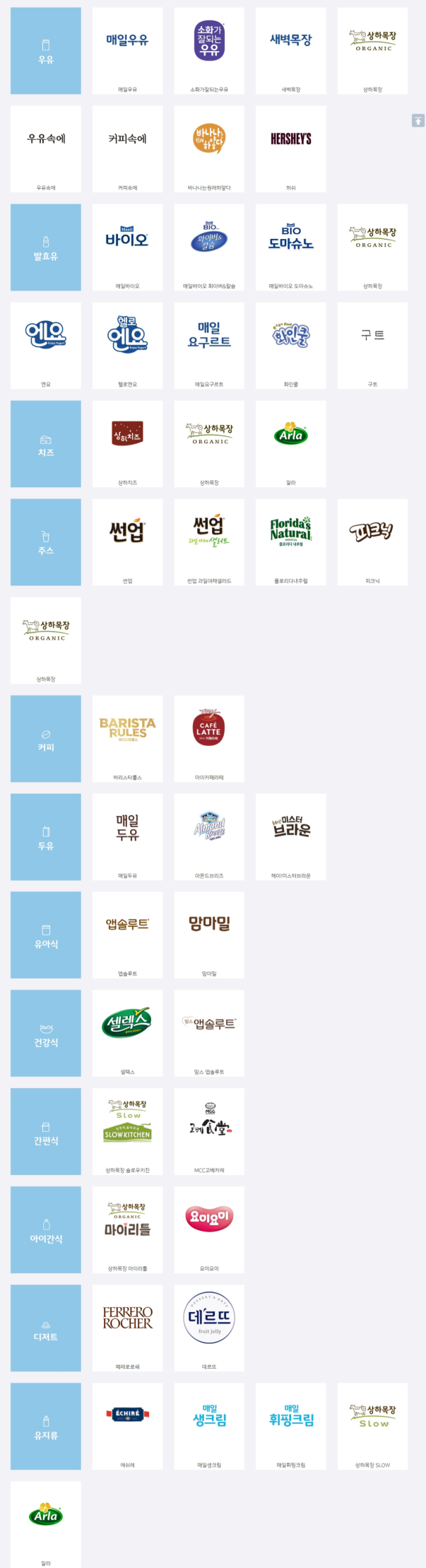 착한기업 매일유업의 SWOT분석 및 여성CEO 김선희 대표 : 네이버 블로그