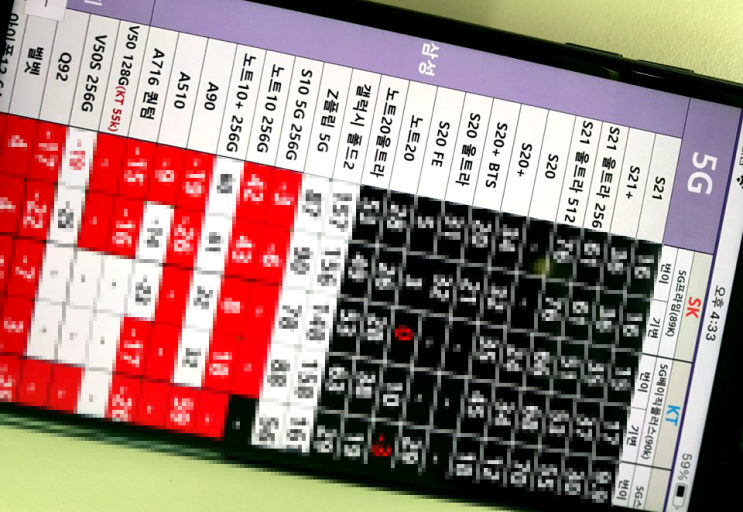  갤럭시S21 휴대폰 시세표 보는 법 꿀팁!