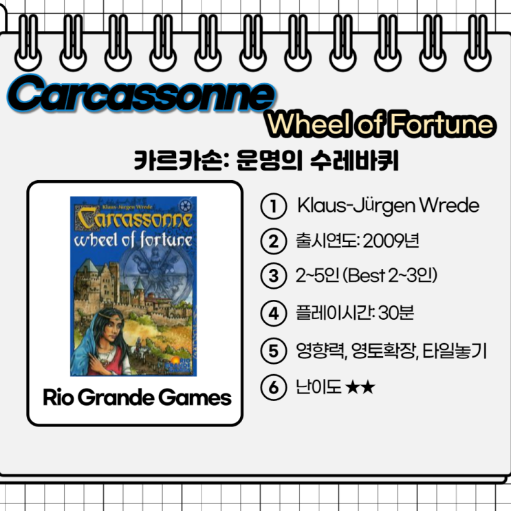  Carcassonne: Wheel of Fortune / 카르카손: 운명의 수레바퀴