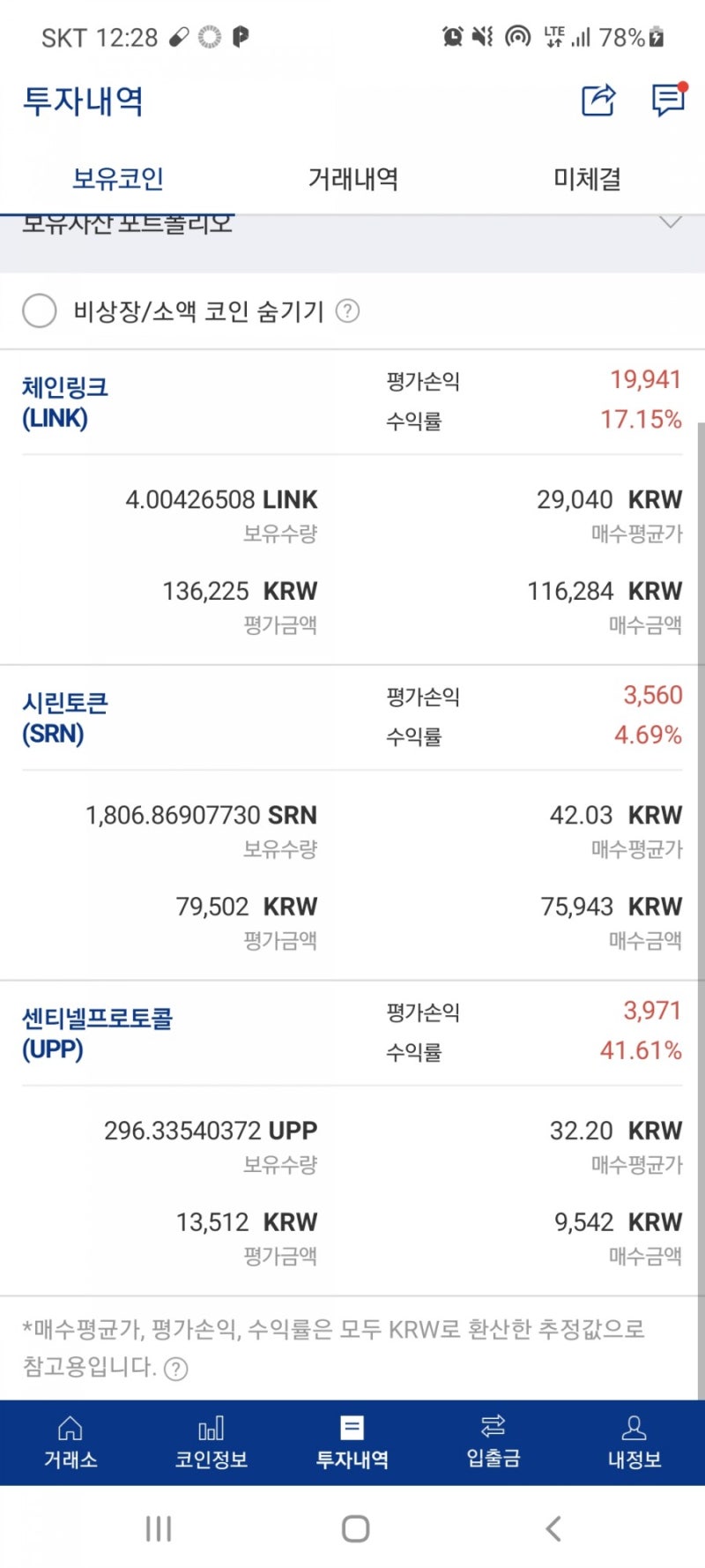 가상화폐 투자현황 : 네이버 블로그