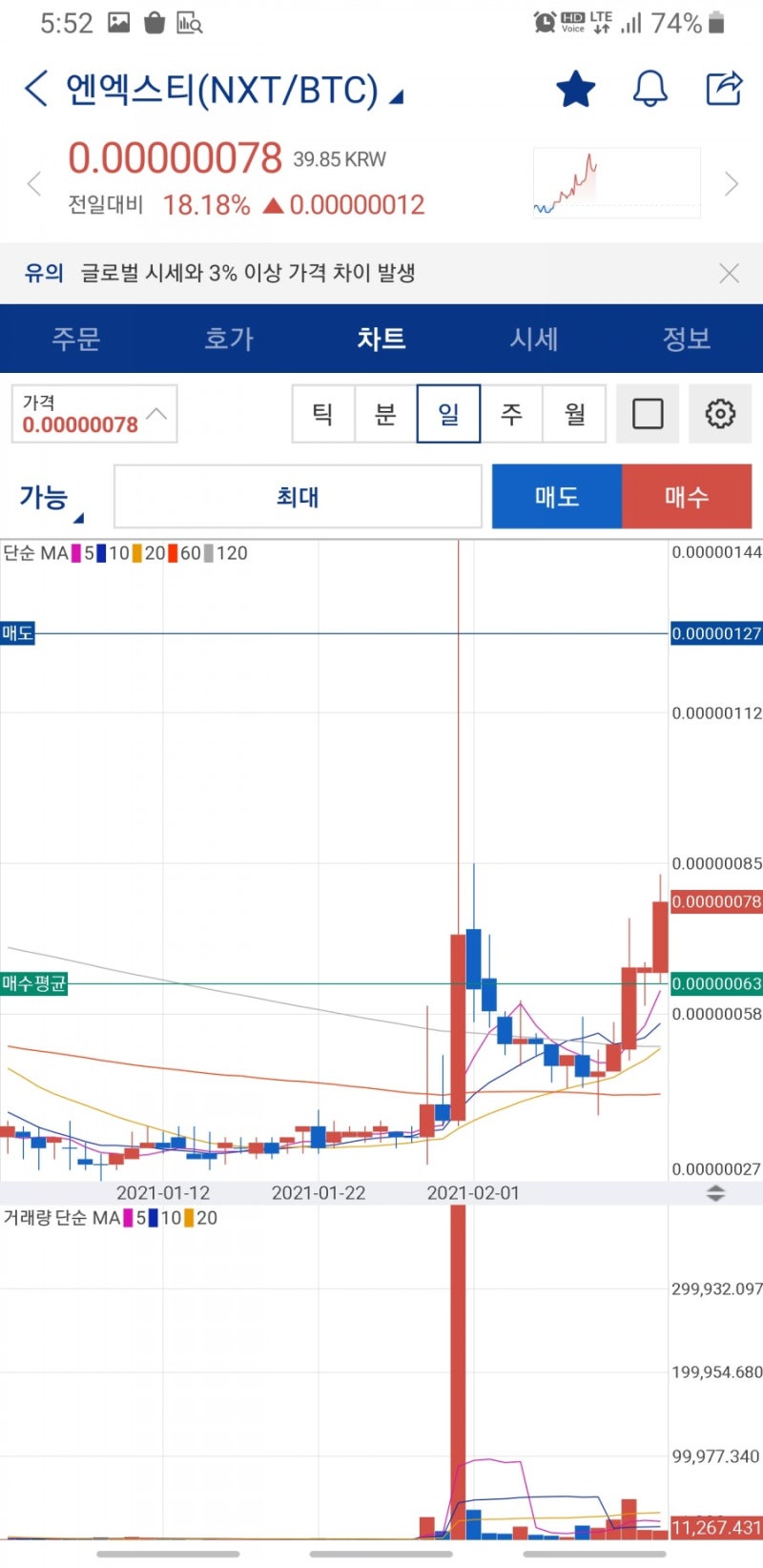 BTC마켓 엔엑스티(NXT) : 네이버 블로그