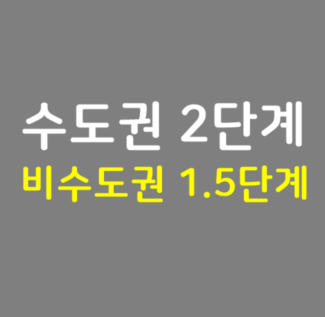  코로나 1.5단계 수도권 2단계 지침 (비수도권 사회적 거리두기 하향)