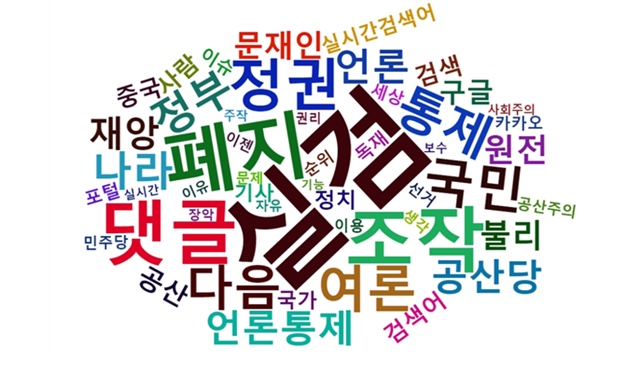  “네이버 실검 폐지” 이제 역사 속으로 사라진다...