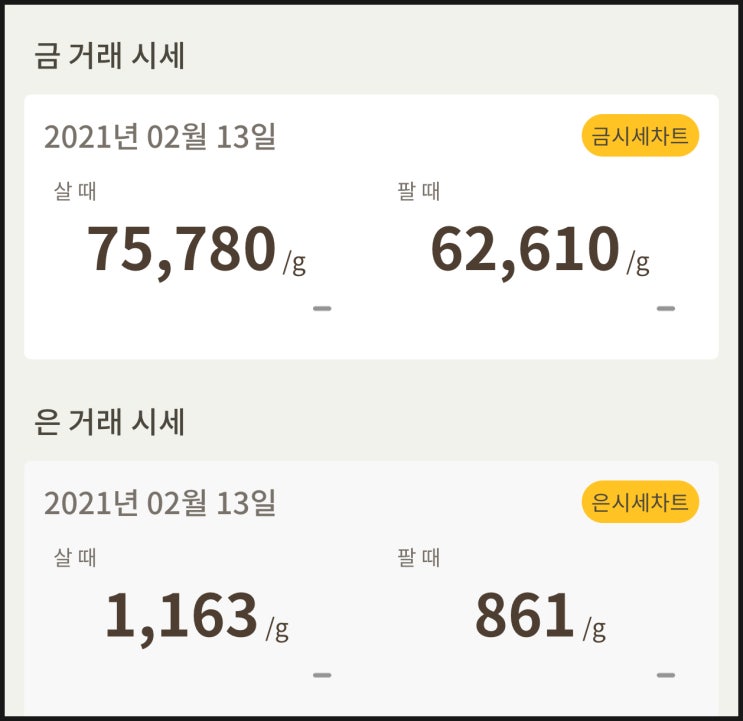  [금값, 은값] 시세 확인하세요
