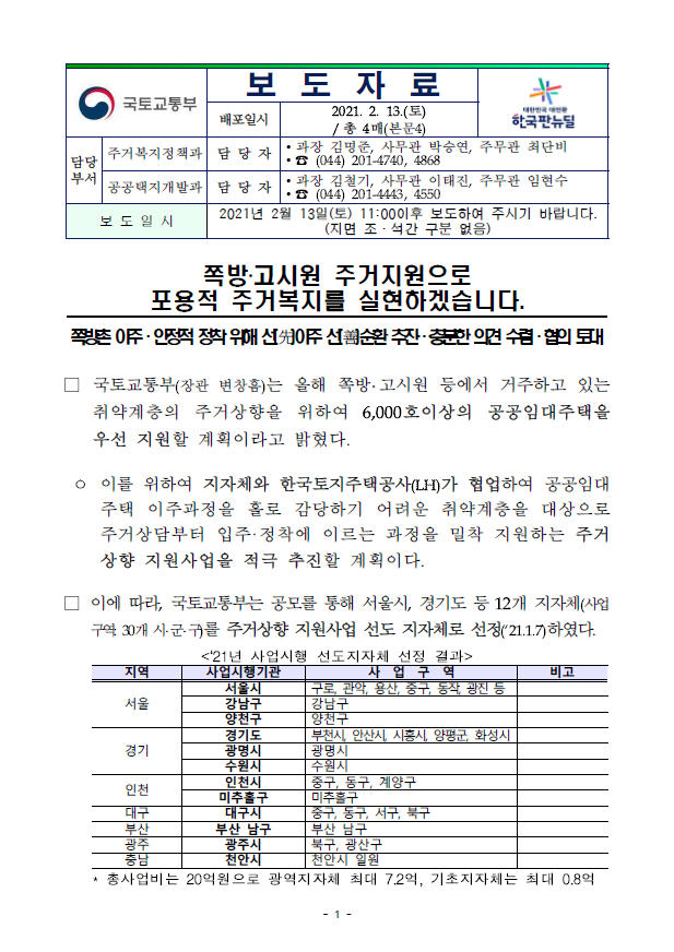  쪽방ㆍ고시원 등 취약계층 거주자에 6000가구 이상 공공주택 지원(국토교통부)