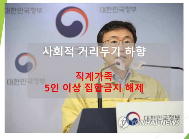  사회적 거리두기 하향 조정 (feat. 직계가족 5인 이상 집합금지 해제)
