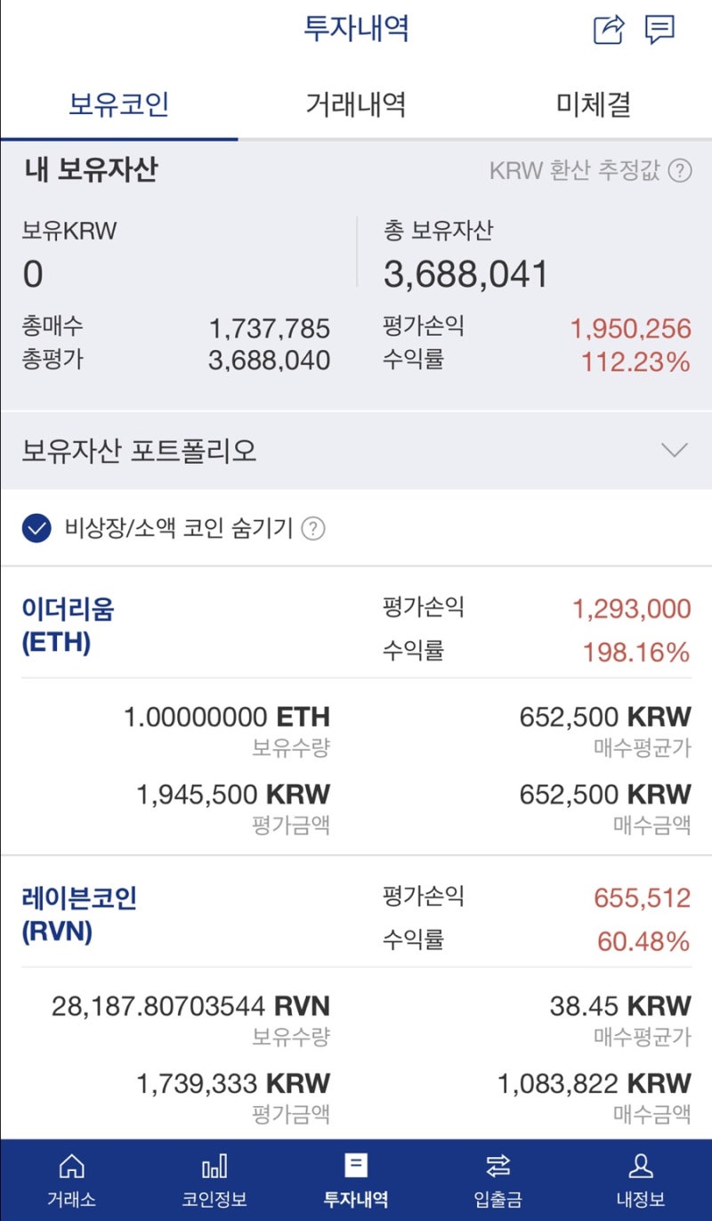 투자일지] 내돈내산 코인 소액투자 수익률 기록: 이더리움ETH & 레이븐코인RVN : 네이버 블로그